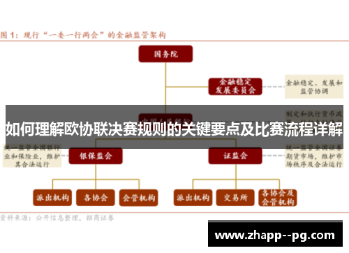 如何理解欧协联决赛规则的关键要点及比赛流程详解