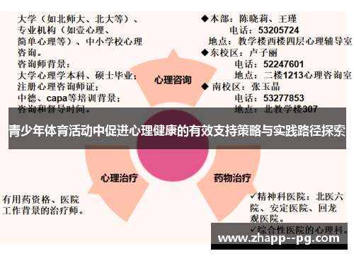 青少年体育活动中促进心理健康的有效支持策略与实践路径探索