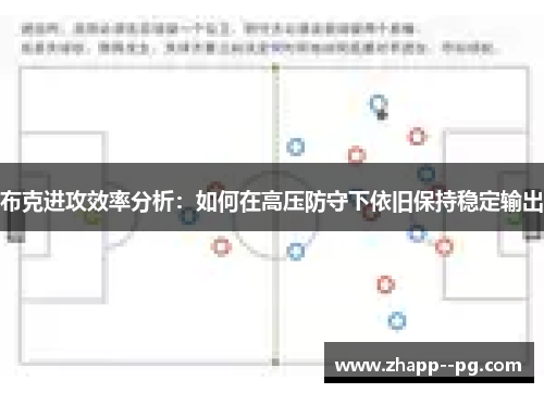 布克进攻效率分析：如何在高压防守下依旧保持稳定输出
