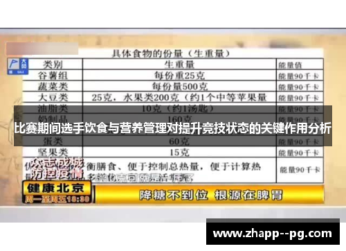 比赛期间选手饮食与营养管理对提升竞技状态的关键作用分析