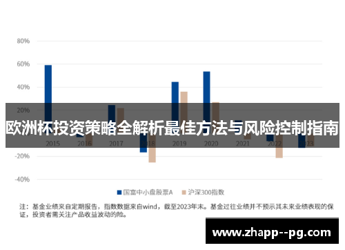欧洲杯投资策略全解析最佳方法与风险控制指南