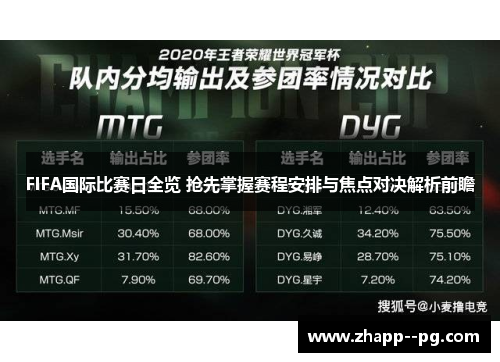 FIFA国际比赛日全览 抢先掌握赛程安排与焦点对决解析前瞻