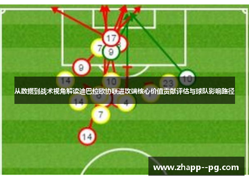 从数据到战术视角解读迪巴拉欧协联进攻端核心价值贡献评估与球队影响路径