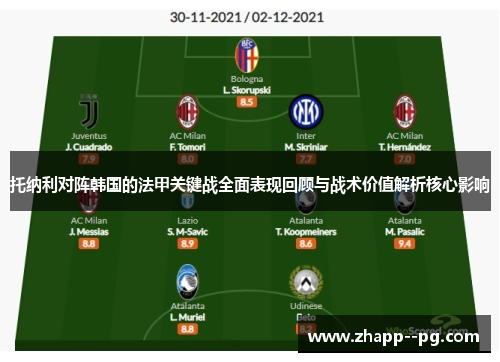 托纳利对阵韩国的法甲关键战全面表现回顾与战术价值解析核心影响