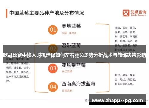 欧冠比赛中换人时机选择如何左右胜负走势分析战术与教练决策影响
