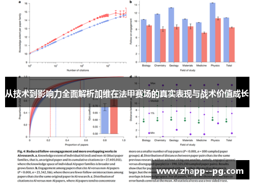 从技术到影响力全面解析加维在法甲赛场的真实表现与战术价值成长